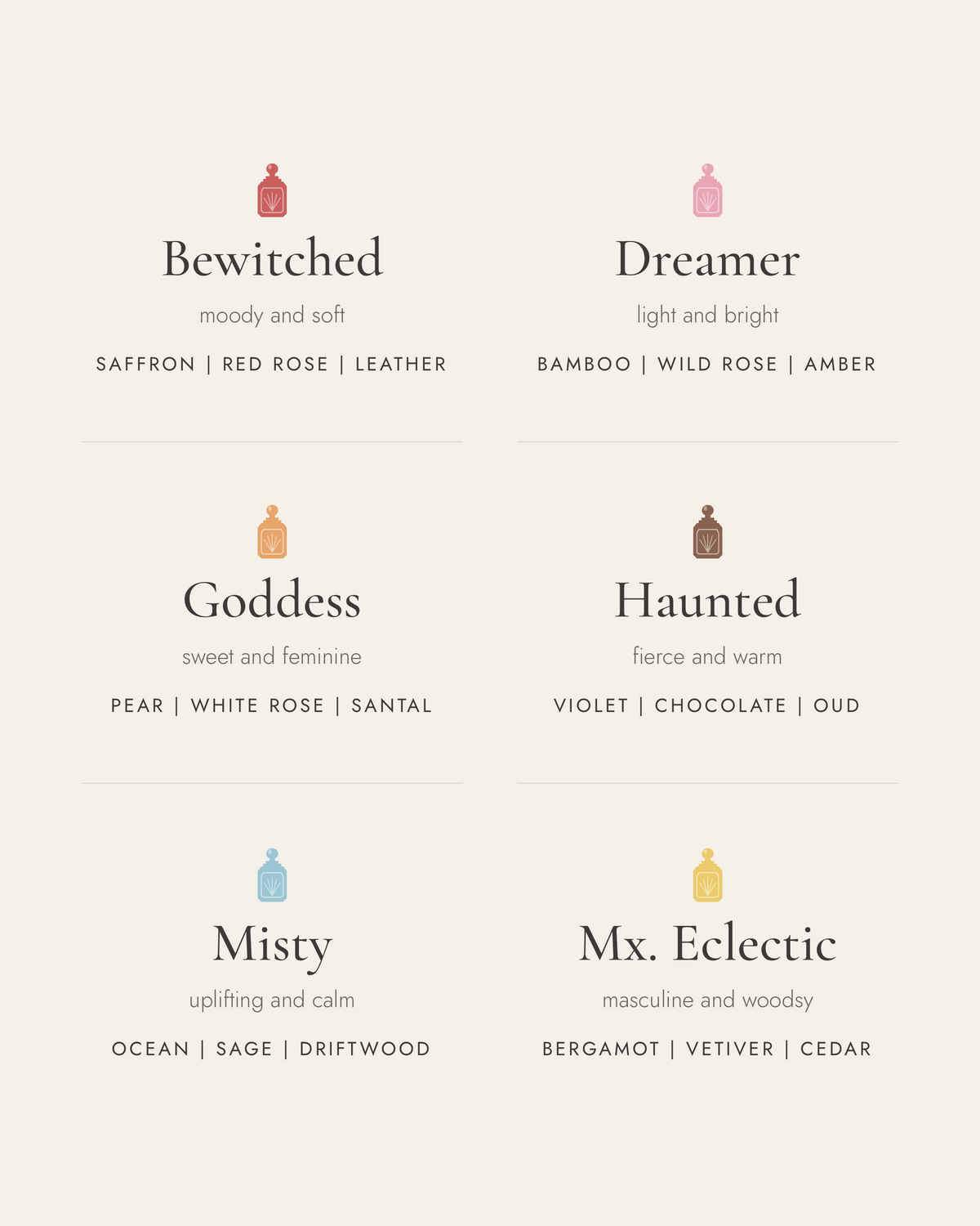 Perfume Oils